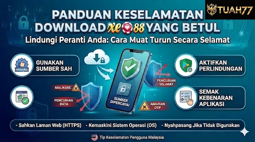 Panduan Keselamatan Download XE88 yang Betul